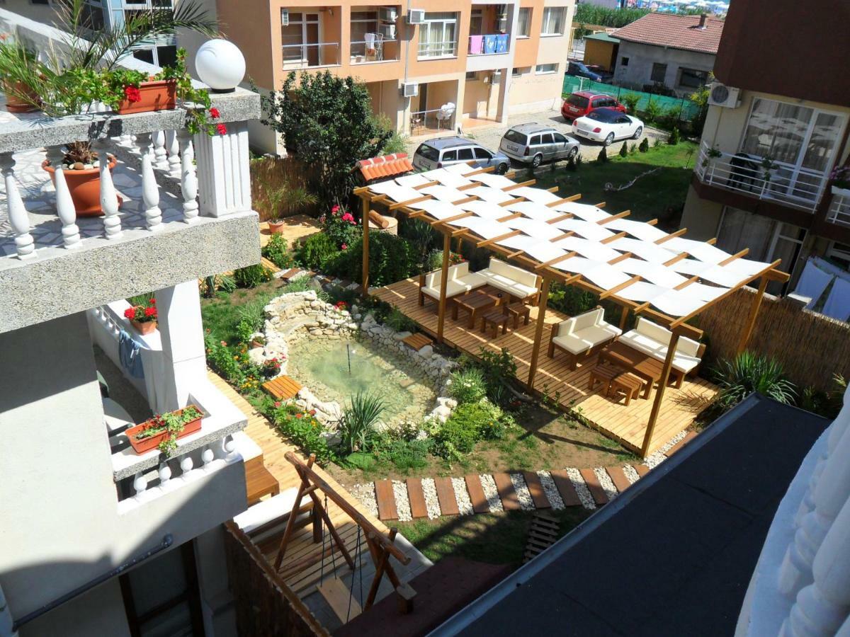 Hotel Yanis 洛泽内茨 外观 照片